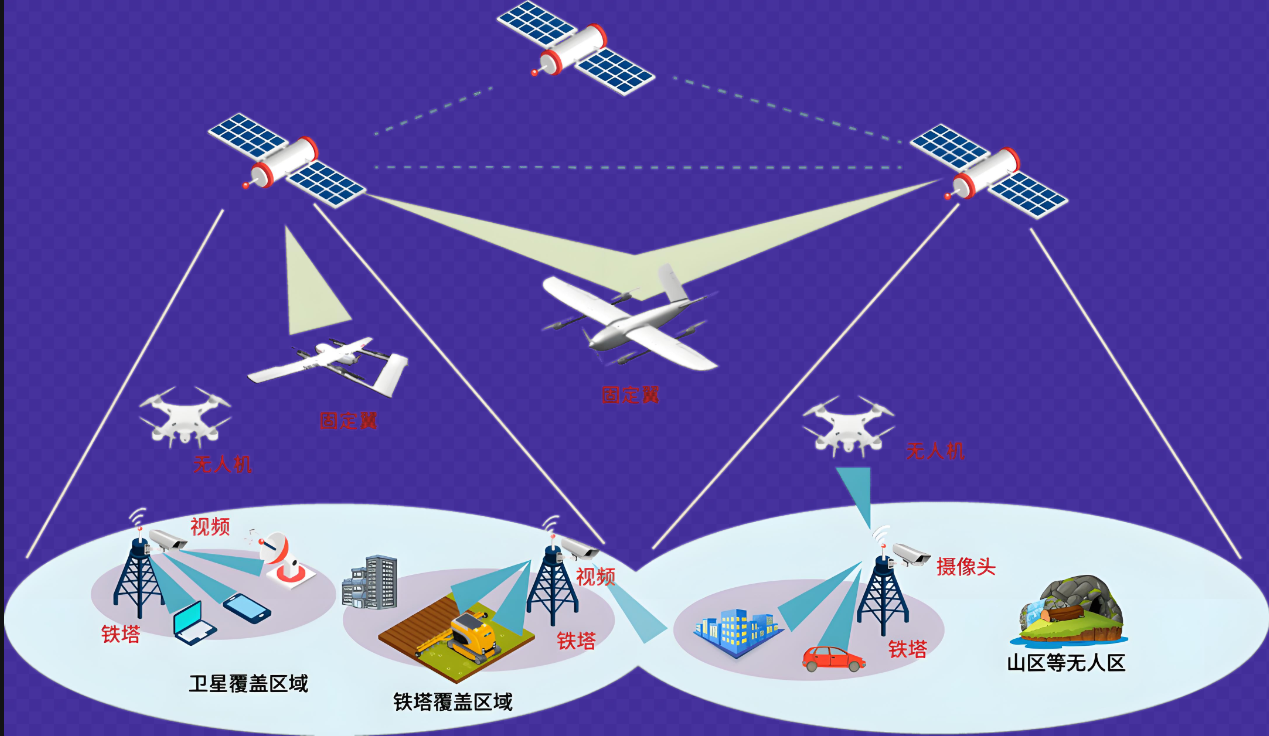 空天地一體化監(jiān)測(cè)，打造自然保護(hù)地智慧監(jiān)管平臺(tái)