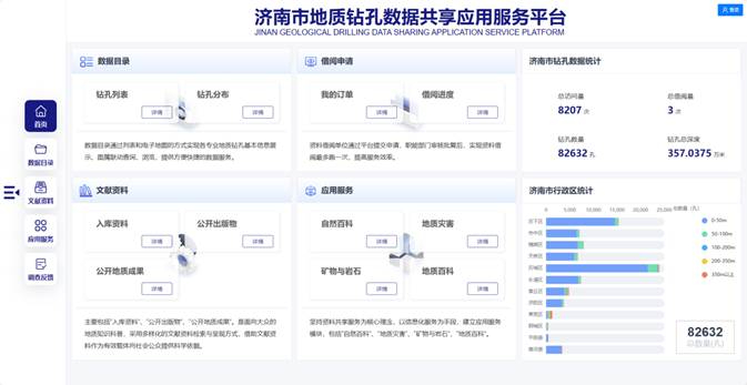 全面提升地質(zhì)信息云服務(wù)能力，地質(zhì)鉆孔服務(wù)平臺(tái)全面升級(jí)！